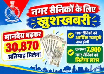 नगर सैनिकों के लिए खुशखबरी, मानदेय बढ़कर 30,870 प्रतिमाह मिलेगा