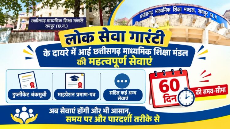 लोक सेवा गारंटी के दायरे में आई छग माध्यमिक शिक्षा मंडल की महत्वपूर्ण सेवाएं: डुप्लीकेट अंकसूची, माइग्रेशन प्रमाण-पत्र सहित कई सेवाओं के लिए 60 दिवस की समय-सीमा