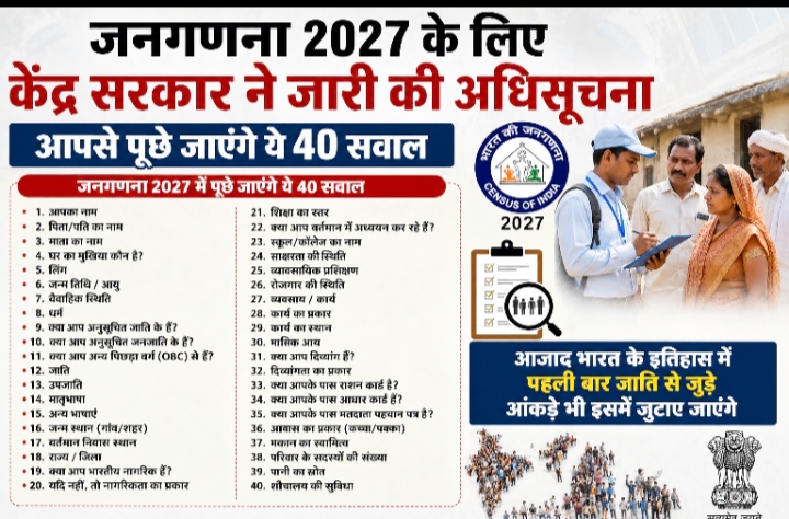 जनगणना 2027 के लिए केंद्र सरकार ने जारी की अधिसूचना, आपसे पूछे जाएंगे ये 40 सवाल